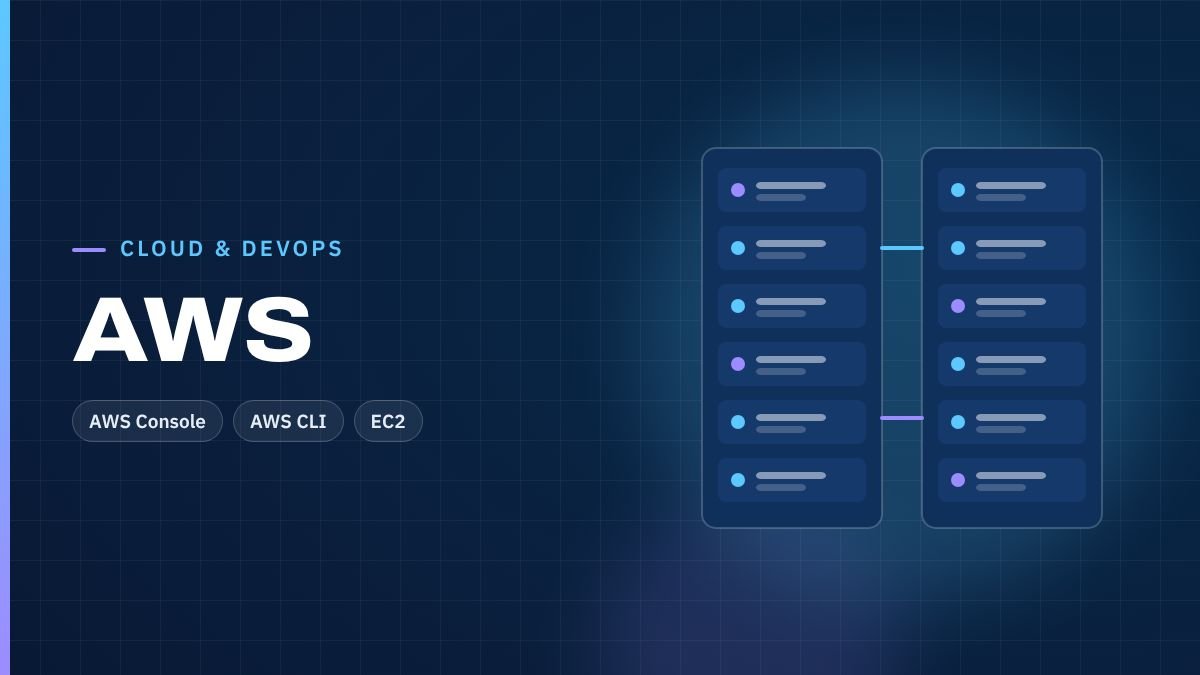 AWS training course