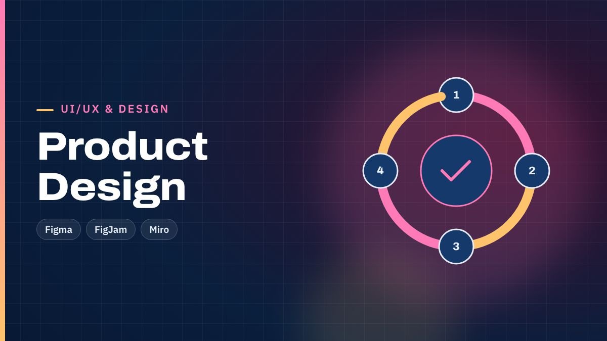 Product Design training course