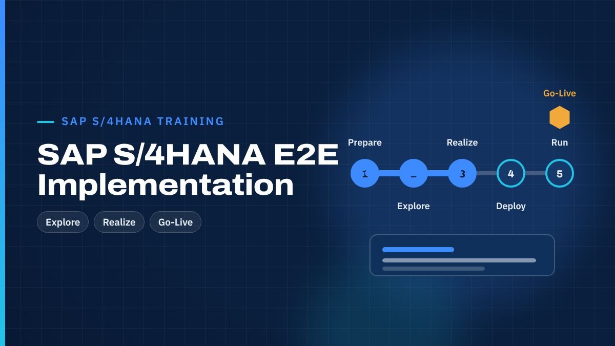 SAP S/4HANA E2E Implementation Project training course
